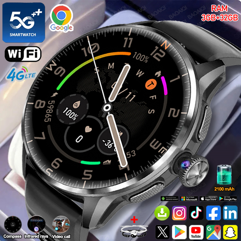 Smartwatch z obsługą sieci 5G/ – Fall Detection Watch recenzja i cena